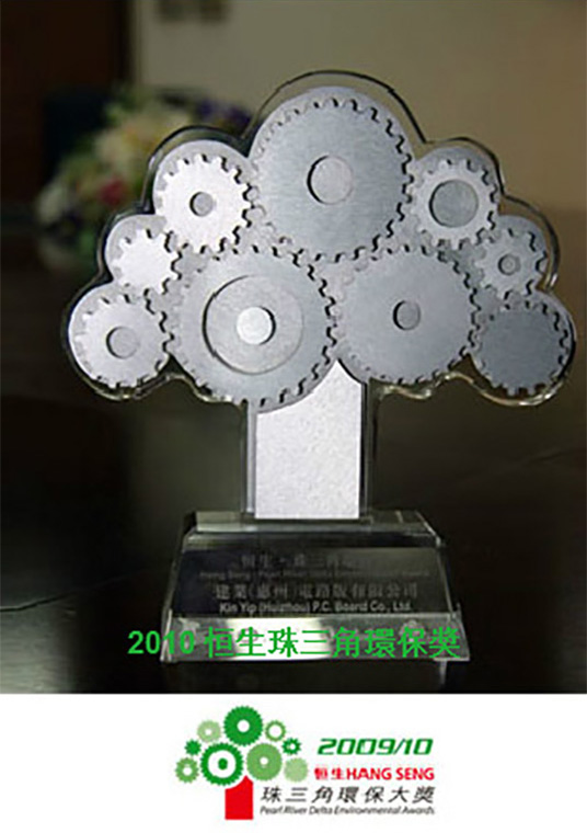 2010恒生珠三角环保奖